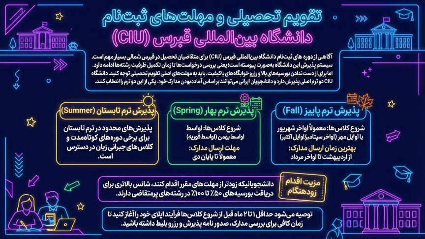 ددلاین دانشگاه بین المللی قبرس