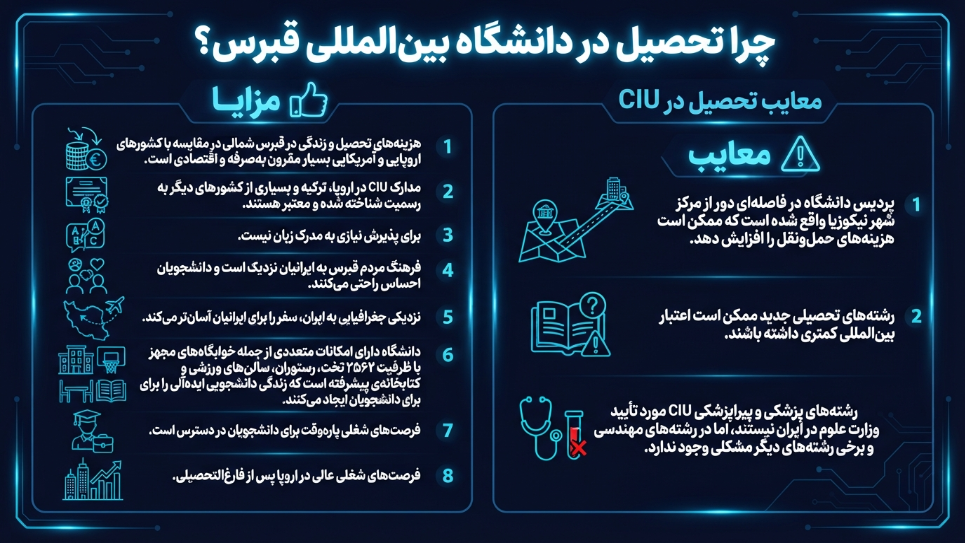 چرا دانشگاه بین المللی قبرس