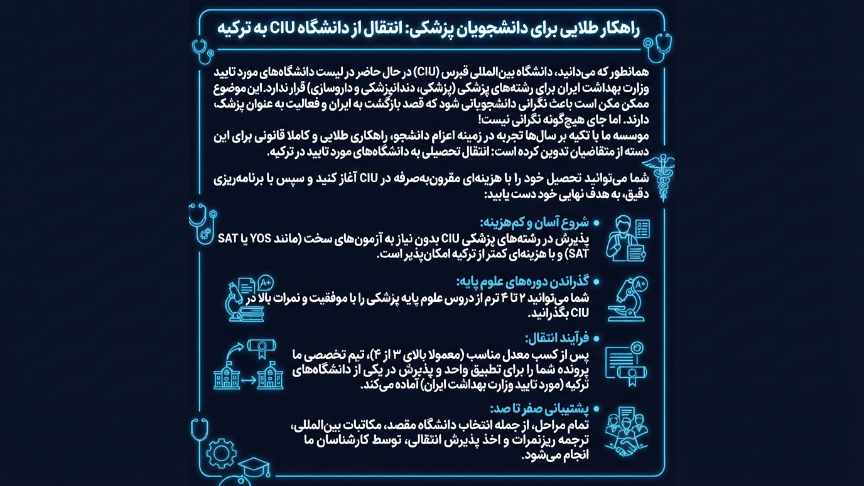 راهکارهایی برای تاییدیه پزشکی دانشگاه بین المللی قبرس