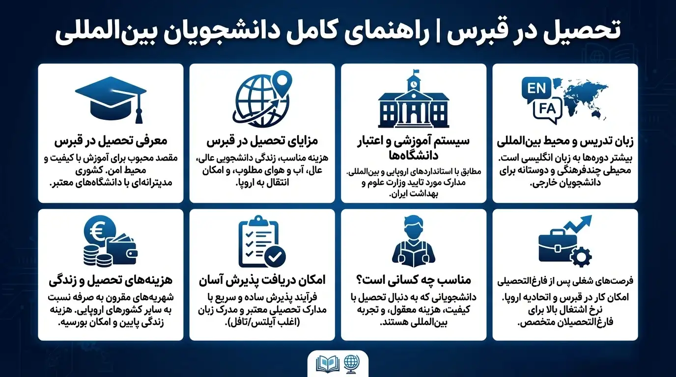 مهاجرت تحصیلی به قبرس