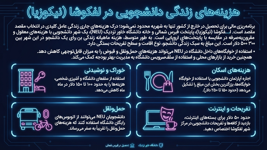 زندگی دانشجویی دانشگاه خاور نزدیک