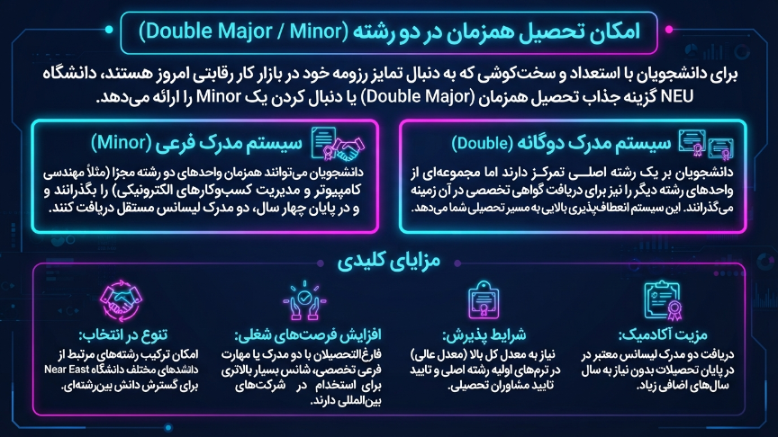تحصیل در دو رشته دانشگاه خاور نزدیک