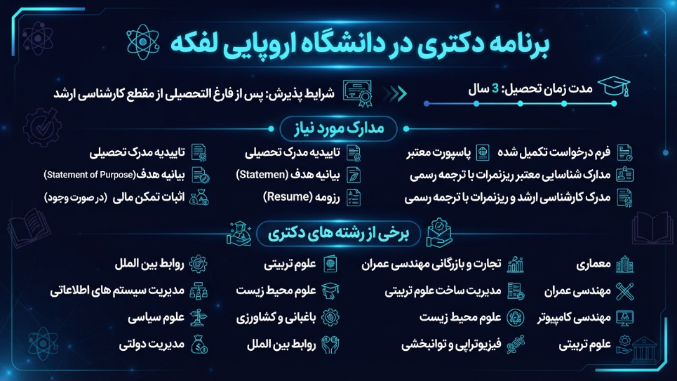 دکتری دانشگاه اروپایی لفکه