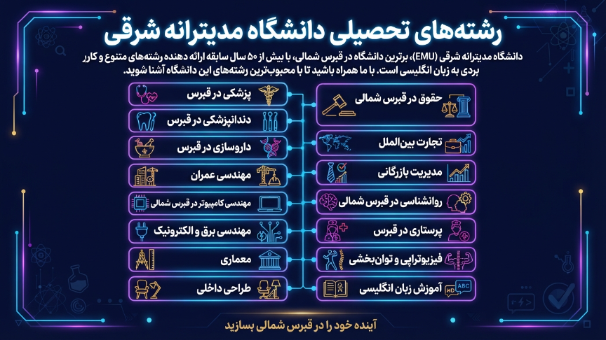 رشته دانشگاه مدیترانه شرقی 