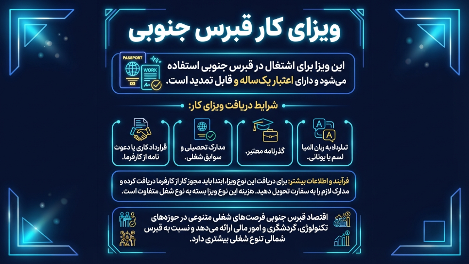 ویزای کاری قبرس جنوبی 