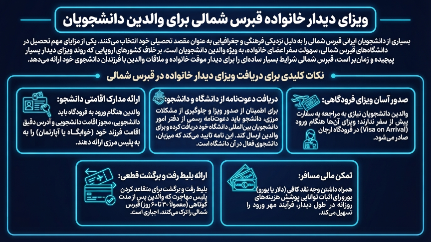 ویزای دیدار خانواده قبرس شمالی 