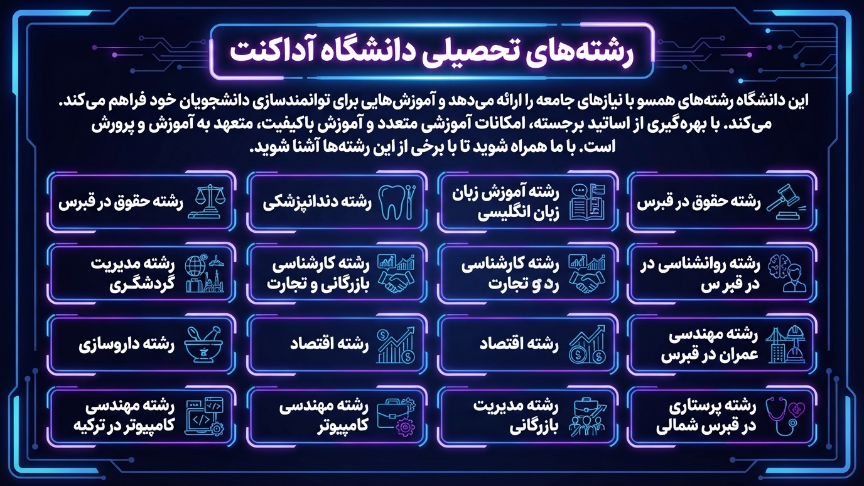 رشته دانشگاه آداکنت