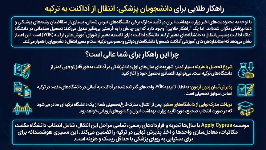 نکات طلایی دانشگاه آداکنت
