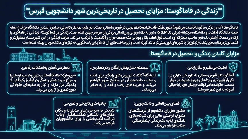 زندگی در فاماگوستا