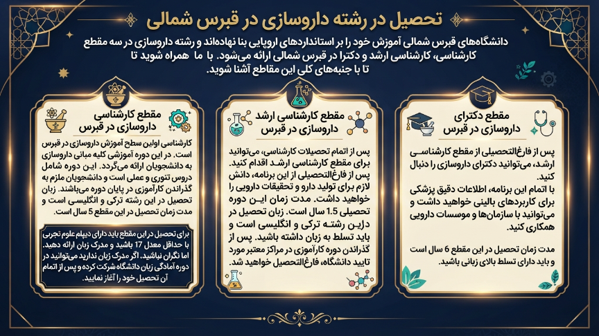 مقاطع رشته داروسازی در قبرس