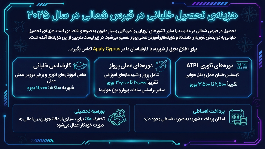 تحصیل در  رشته خلبانی در قبرس