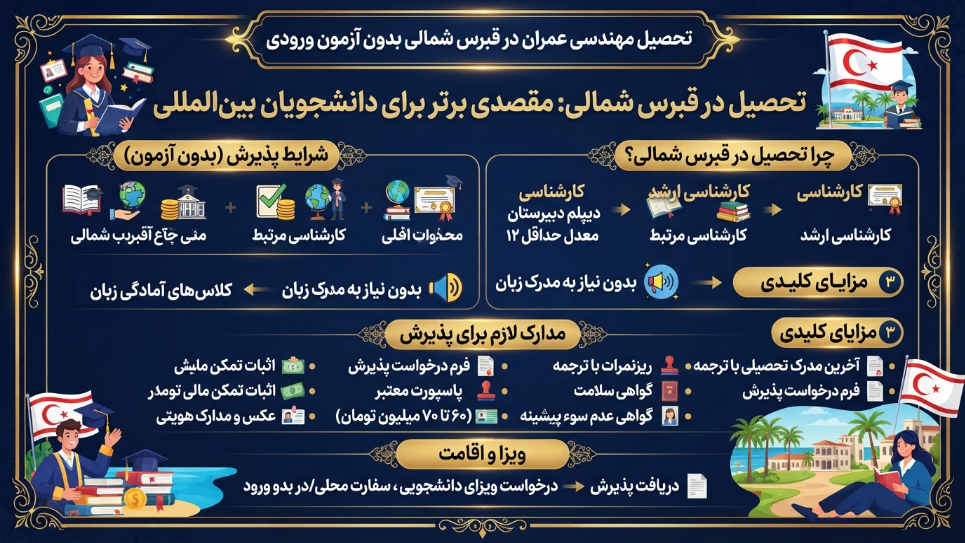 تحصیل مهندسی عمران ردر قبرس 