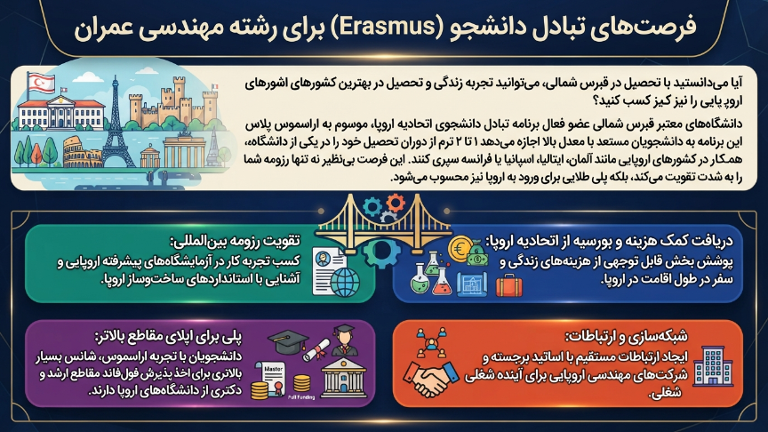 تبادل دانشجو مهندسی عمران ردر قبرس 