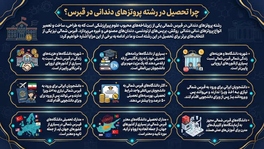 چرا رشته پروتز دندان در قبرس