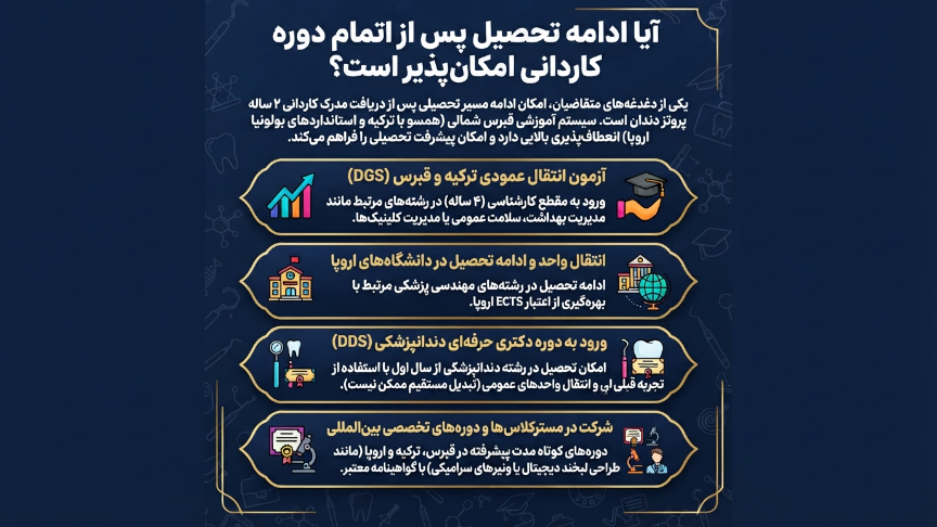 ادامه تحصیل در رشته پروتز دندان در قبرس