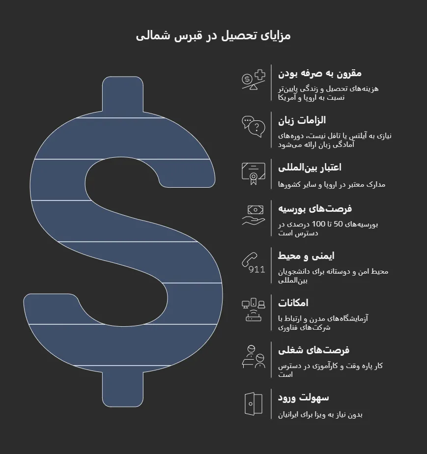 مزایای تحصیل در رشته مهندسی کامپیوتر در قبرس