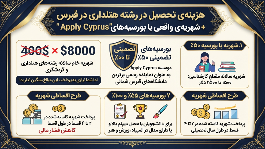 شهریه رشته هتلداری در قبرس