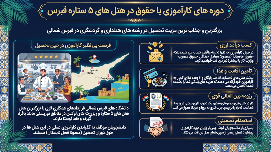 کارآموزی رشته هتلداری در قبرس