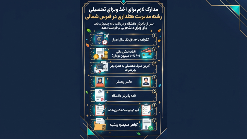مدارک لازم برای ویزای تحصیلی قبرس