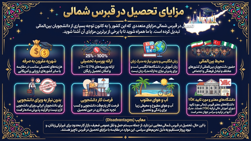 مزایای تحصیل  قبرس شمالی 