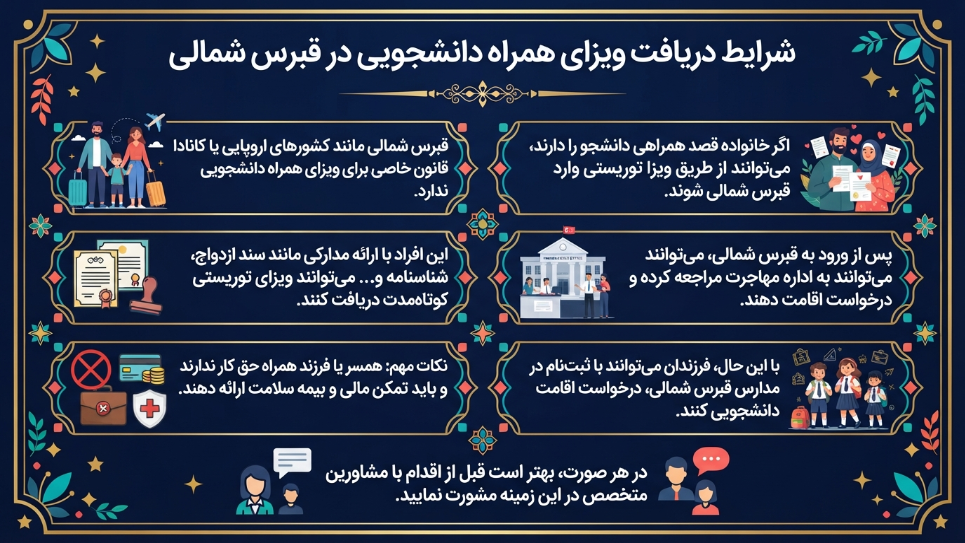 ویزای همراه قبرس شمالی 