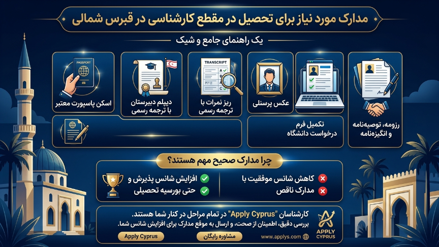 مدارک موردنیاز برای مقطع کارشناسی در قبرس شمالی 