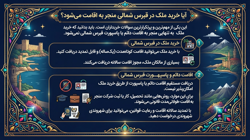 خرید ملک و دریافت اقامت قبرس شمالی