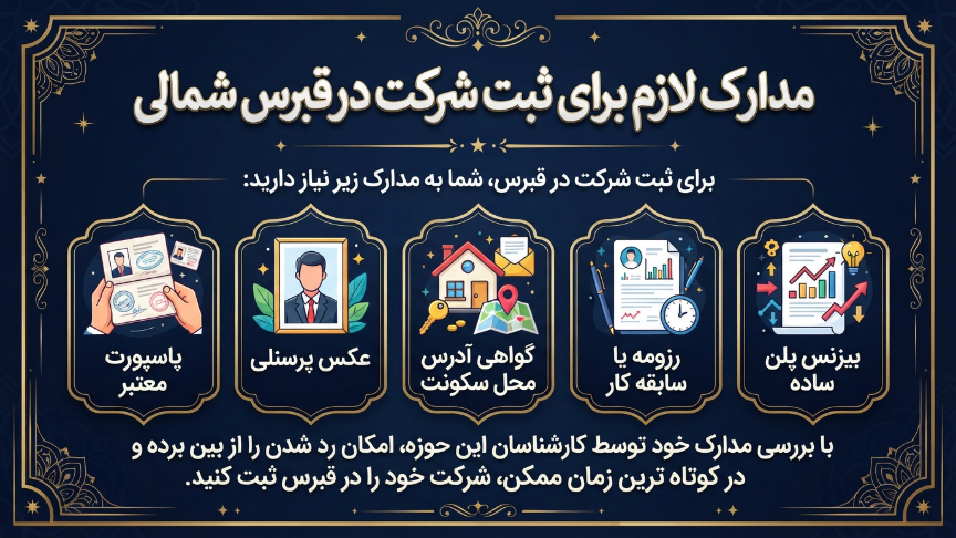 مدارک برای ثبت شرکت در قبرس شمالی