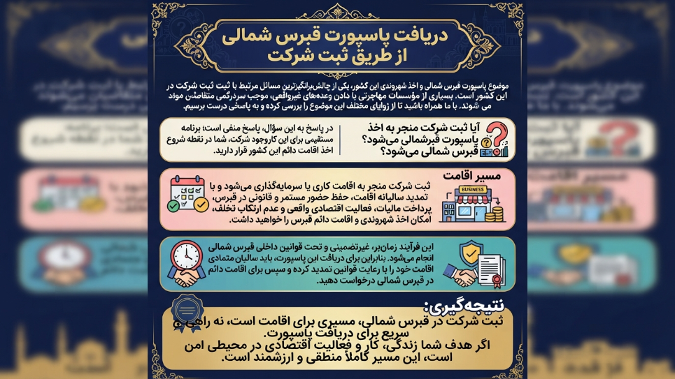 دریافت پاسپورت قبرس شمالی از طریق ثبت شرکت