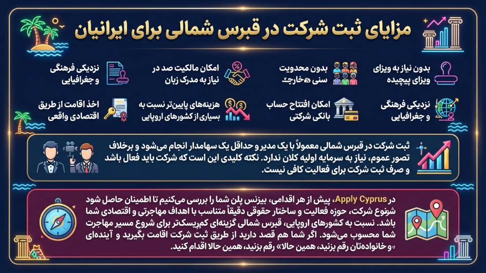 ثبت شرگت رد قبرس شمالی برای ایرانیان