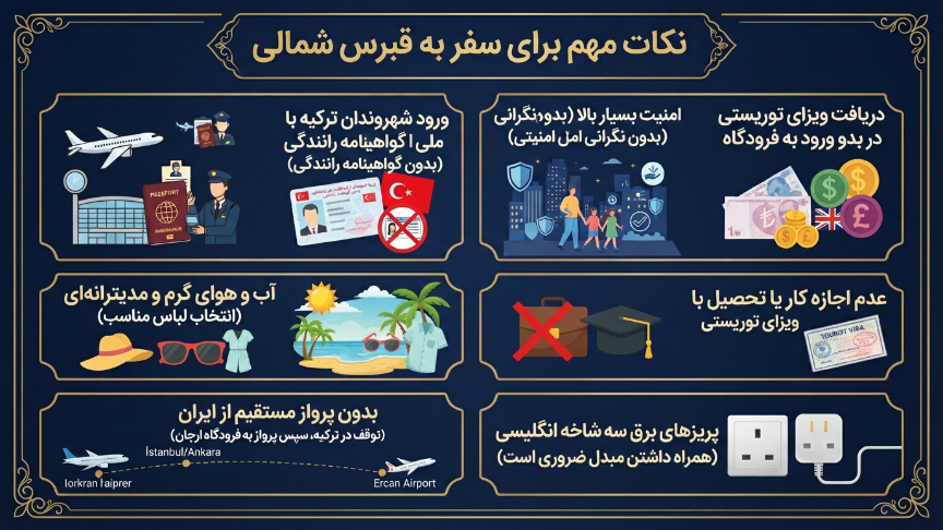 نکات مهم برای سفر به قبرس شمالی
