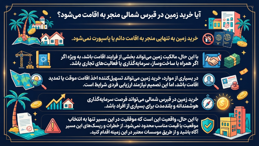 اقامت دائم با خرید زمین در قبرس شمالی 