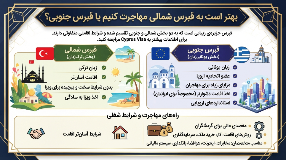 به قبرس شمالی مهاجرت کنیم یا جنوبی