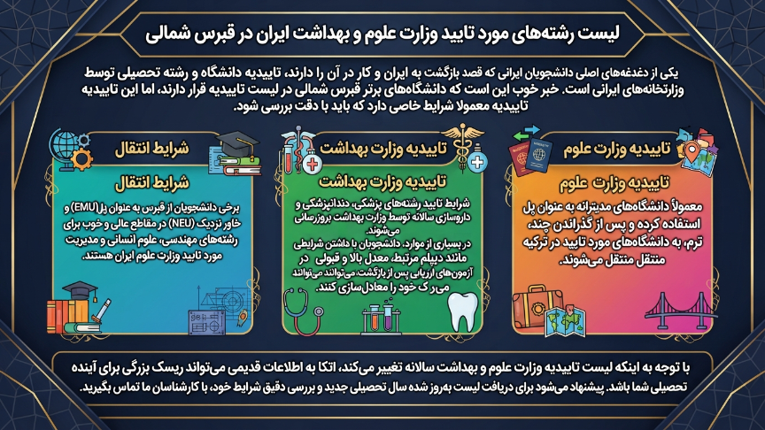 رشته‌های موردتایید قبرس شمالی 