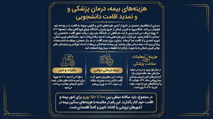 هزینه بیمه درمان قبرس شمالی