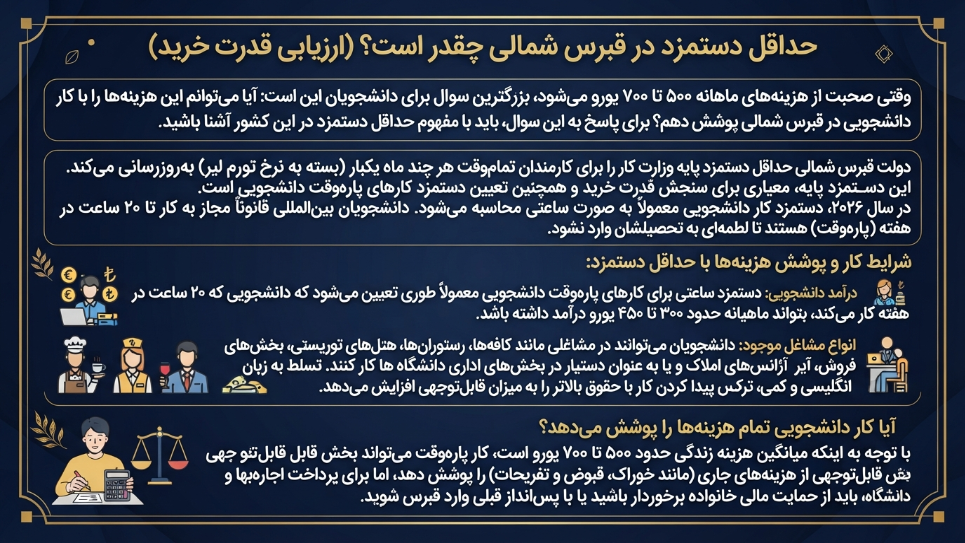 دستمزد در قبرس شمالی