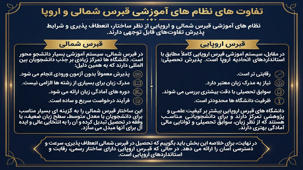 تفاوت سیستم آموزشی در قبرس شمالی و جنوبی